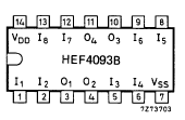 4093B: V CC =5-15V, típico 5V. V P =2,9V (para VDD=5V). V N =1,5V (para VDD=5V). V OH =V DD V OL =0V. 2.5. El biestable RS El circuito secuencial básico es el biestable o flip-flop.