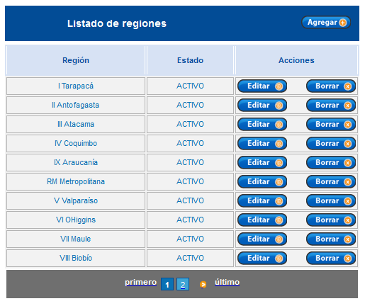 4.3. Administración de regiones Módulo que lista las regiones del sistema. Permite agregar, editar e eliminar regiones. 4.3.1.