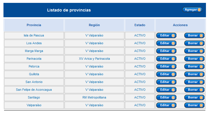 4.4. Administración de provincias Módulo que lista las provincias del sistema, con sus respectivas regiones. Permite agregar, editar e eliminar provincias. 4.4.1.