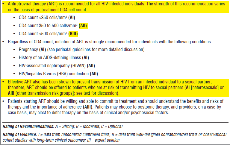 DHHS GUIDELINES, FEBRUARY 2013 WHEN TO START Initiating Therapy in Pregnancy Regardless