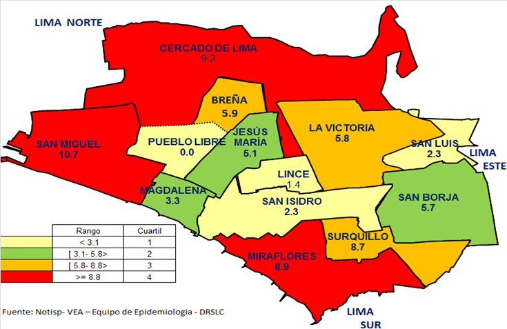 FEBRILES Porcentaje de febriles según edad. Jurisdicción de DRSLC 2013 Canal endémico de febriles.