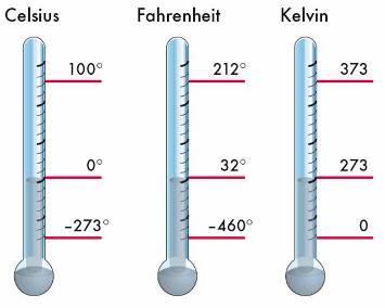 1. La energía 1.1. Energía térmica o calorífica La energía térmica o calorífica es la energía que se intercambia entre cuerpos con diferentes temperaturas.
