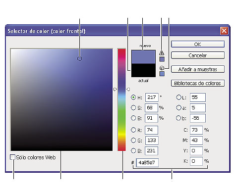 Descripción general del Selector de color de Adobe En el Selector de color de Adobe, los colores se eligen según cuatro modelos de color: HSB, RGB, Lab y CMYK.