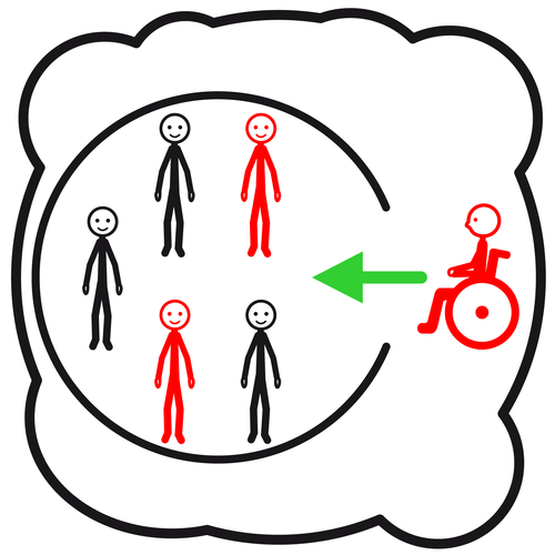 Presentación Activa Mutua es una empresa. En Activa Mutua creemos en la inclusión de todas las personas en el trabajo y en la vida, sobre todo las personas con discapacidad.