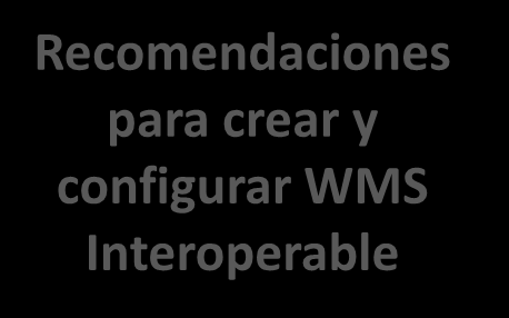 Interoperabilidad (normas y especificaciones) Recomendación Técnica WMS versión 3 Qué es