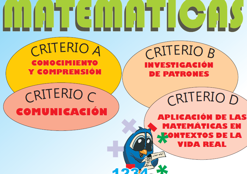 MATEMÁTICAS Criterio A Conocimiento y comprensión Máximo 8 Criterio B Investigación de patrones Máximo 8 Criterio C Comunicación Máximo 8 Criterio D Aplicación de las Matemáticas en contextos de la