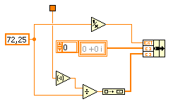 Simulación del itema centímetro y egundo, luego e divide A entre 6 para que la pendiente venga dada en cm. Figura 3.