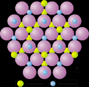 6.3 PROPIEDADES GENERALES 6.3.1 La Molécula de la Magnetita La magnetita [3] difiere de la mayoría del resto de óxidos de hierro en que es un óxido mixto de Fe II y Fe III.