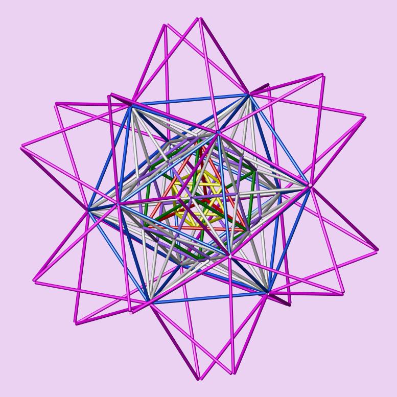 Esfera Síntesis de Energía Dorado Conciencia todos los universal Divina sólidos Cuadro comparativo de los sólidos platónicos y estrellados Experiencia de Unicidad con toda la creación.