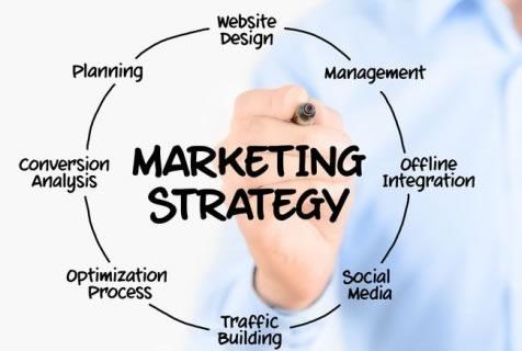 Estrategia online: Es importante concretar el posicionamiento objetivo de una marca para poder definir su estrategia online.