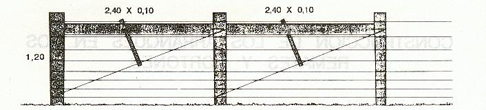 Figura 9 Dimensiones mínimas de un arranque con contraposte a los 3,30 m (Baillord, 1991).