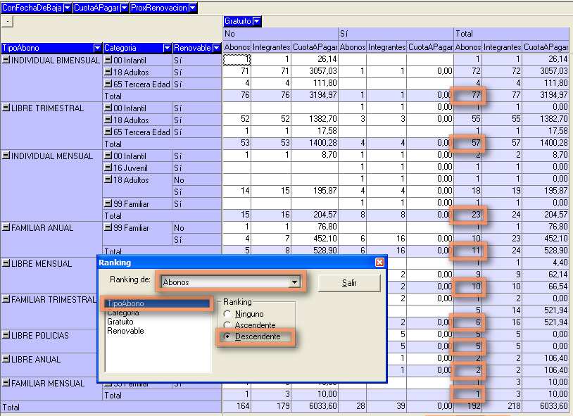 Gráfica Aunque se pueden crear gráficas exportando los datos a Excel, Dynawin también dispone de su propio editor de