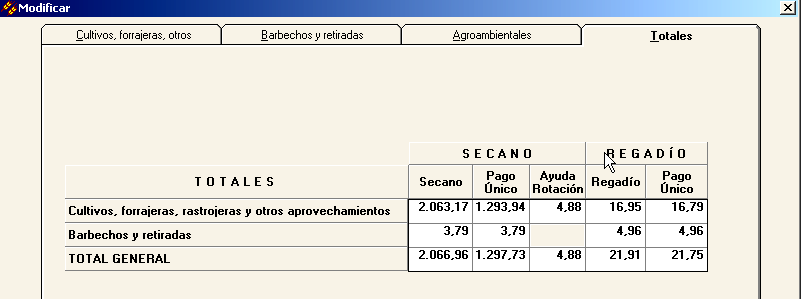 En la pestaña del Plan de totales de Barbechos y Retiradas, se muestra para cada cultivo la superficie total declarada, diferenciando para Secano y Regadío, y a su vez para Pago Único.