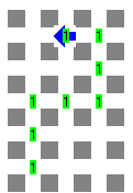 Ejercicio 8: Siguiendo una llínea. Para este problema el mundo de Karel constará de una línea formada por cuadros consecutivos con 1 zumbador, como el que se muestra en la figura.