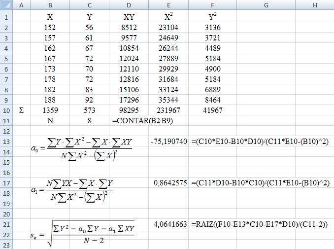 ) Reemplazando valores en la segunda fórmula se obtiene: ( )( ) ( ) Los cálculos de los componentes de