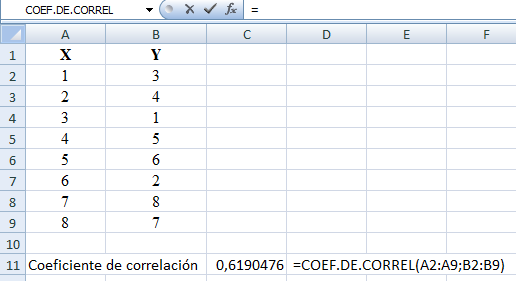 En Excel se calcula de la siguiente manera: TAREA DE INTERAPRENDIZAJE 1) Consulte sobre la biografía de Spearman y realice un organizador gráfico de la misma.