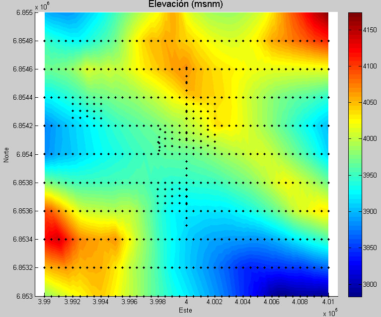 Se observa que la variación máxima entre el valor del IGRF y la estación base es de unos 7 nt, valor bajo comparado con las Anomalías de Gravedad típicas encontradas y resumidas en la tabla final