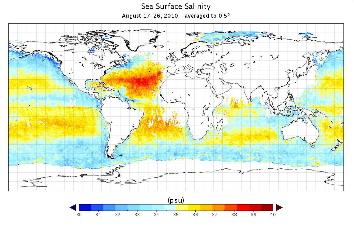 Salinidad de los océanos http://www.smos-bec.icm.csic.
