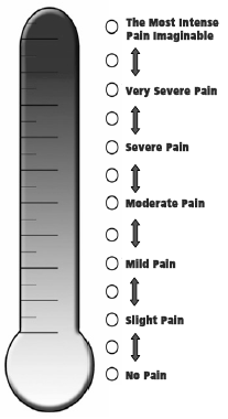 Escala Numérica Verbal (ENV) En un paciente que se comunica verbalmente, se puede utilizar la escala numérica verbal (0 a 10) donde el paciente elige un número que refleja el nivel de su dolor, donde