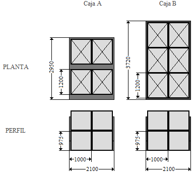Análisis del comportamiento dinámico de vehículos comerciales ligeros y diseño de una metodología de ensayo Pág. 69 masa a cargar en cont. = masa carga útil cami ón masa caja masa cont.