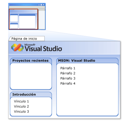 La gama de productos de Visual Studio comparte un único entorno de desarrollo integrado (IDE) que se compone de varios elementos: la barra de herramientas Menú, barra de herramientas Estándar, varias