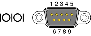 B.3 Patillas de conectores de puerto serie El conector del puerto serie (TTYA) es un conector de 9 patillas de tipo D al que se puede acceder desde el panel posterior.