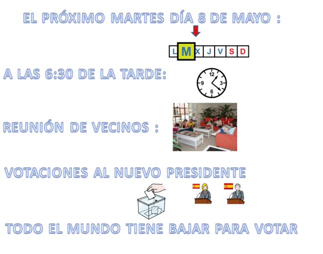 Este sistema de representación sigue en marcha y cada tres años se realizan elecciones para la Comunidad de Vecinos del Conjunto Residencial Las Fuentes.