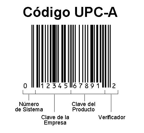 TRAZABILIDAD :CODIGO DE BARRAS Universal Product Code (UPC) : US, UK, Australia, New Zealand,etc: número de 12 dígitos. El primero es llamado "número del sistema".