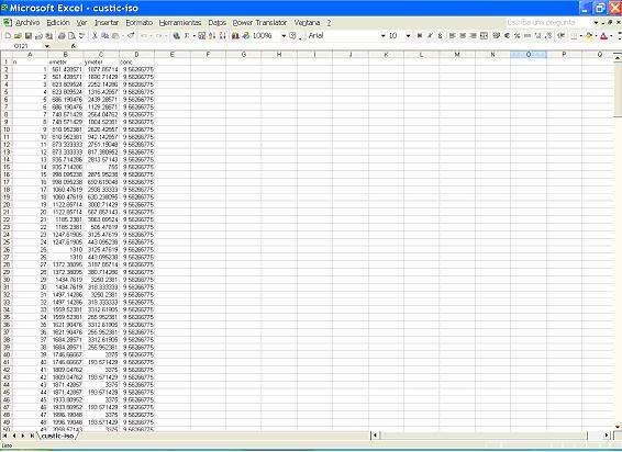 DISPER results exported to EXCEL CSV files.
