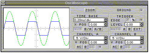 Semiciclo positivo de la tensión de entrada: Cuando la tensión de entrada es menor que la tensión de la batería, el diodo queda polarizado inversamente (circuito abierto), con lo cual la tensión de