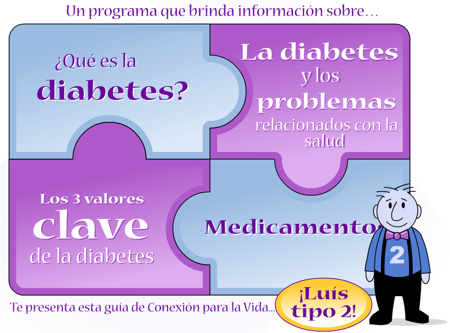 Información básica Aprenda con Luis tipo 2 American Diabetes Association Desde: http://www.diabetes.org/espanol/todo-sobre-la-diabetes/diabetes-tipo-2/ Esta página web no corresponde a Eli Lilly.