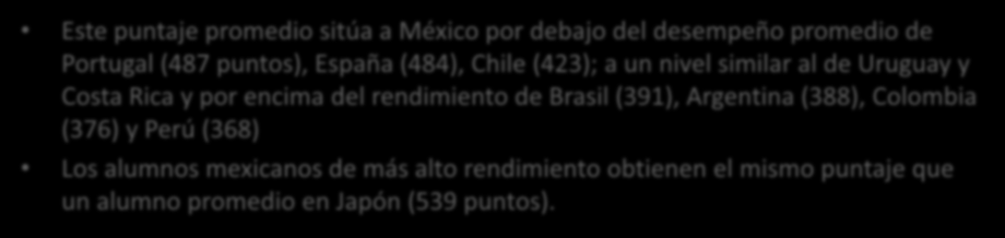 Contexto internacional Este puntaje promedio sitúa a México por debajo del desempeño promedio de Portugal (487 puntos), España (484), Chile (423); a un nivel similar al de Uruguay y Costa Rica y por