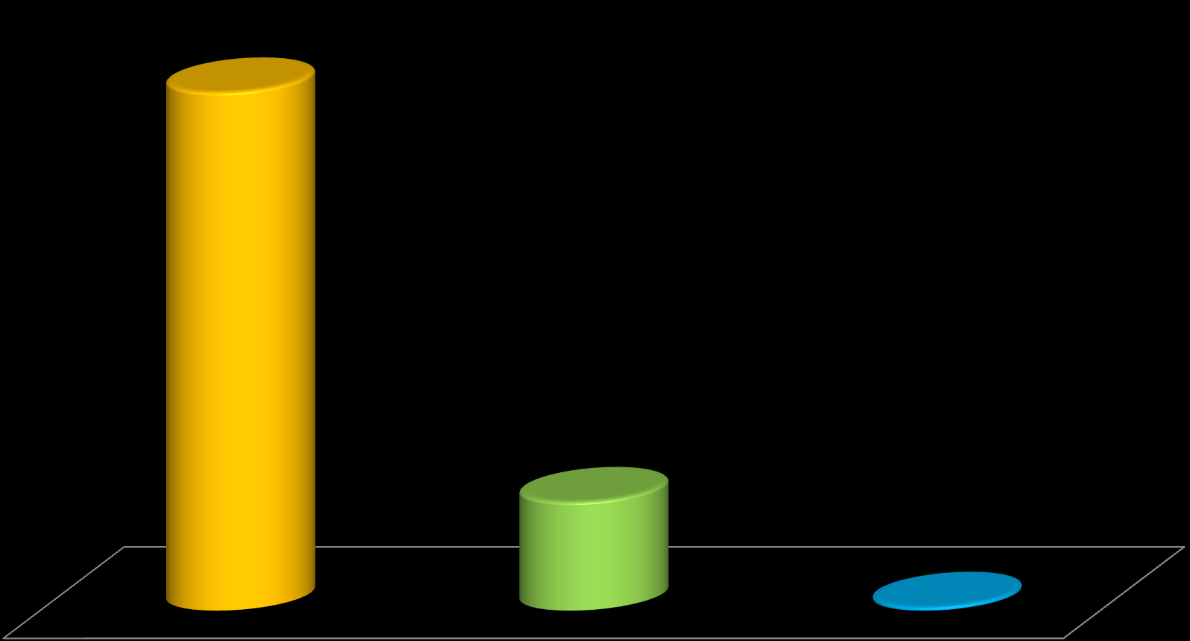 TALLERES DE REINDUCCION 2008-2009 - 2010 TOTAL