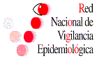 C. N. DE EPIDEMIOLOGÍA Informe Semanal de Vigilancia 0 de octubre de 0 ÍNDICE