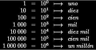 Sistema Decimal El sistema decimal se usa en forma rutinaria para la representación de cantidades mediante los caracteres 0, 1, 2, 3, 4, 5, 6, 7, 8, 9.