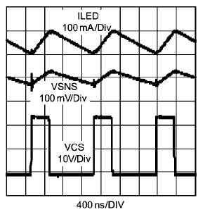 Controlador por Histéresis para LEDs de Alta Potencia P MOSFET Buck Sensor Control por histéresis (6% precisión) Tensión de entrada: 4.