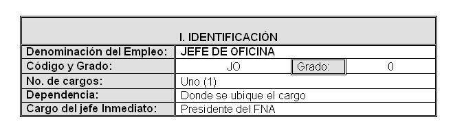OFICINA INFORMATICA JEFE OFICINA INFORMATICA II.