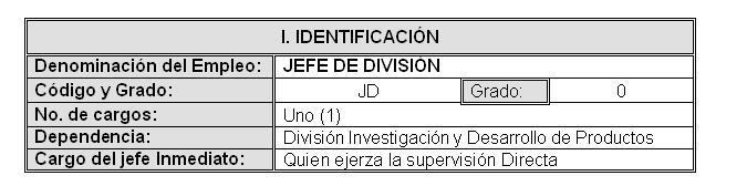 DIVISIÓN INVESTIGACIÓN Y DESARROLLO DE PRODUCTO JEFE DIVISIÓN INVESTIGACIÓN Y DESARROLO DE PRODUCTO II.