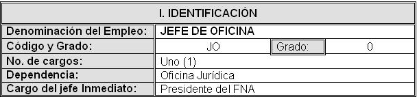 OFICINA JURIDICA JEFE DE OFICINA JURIDICA II.