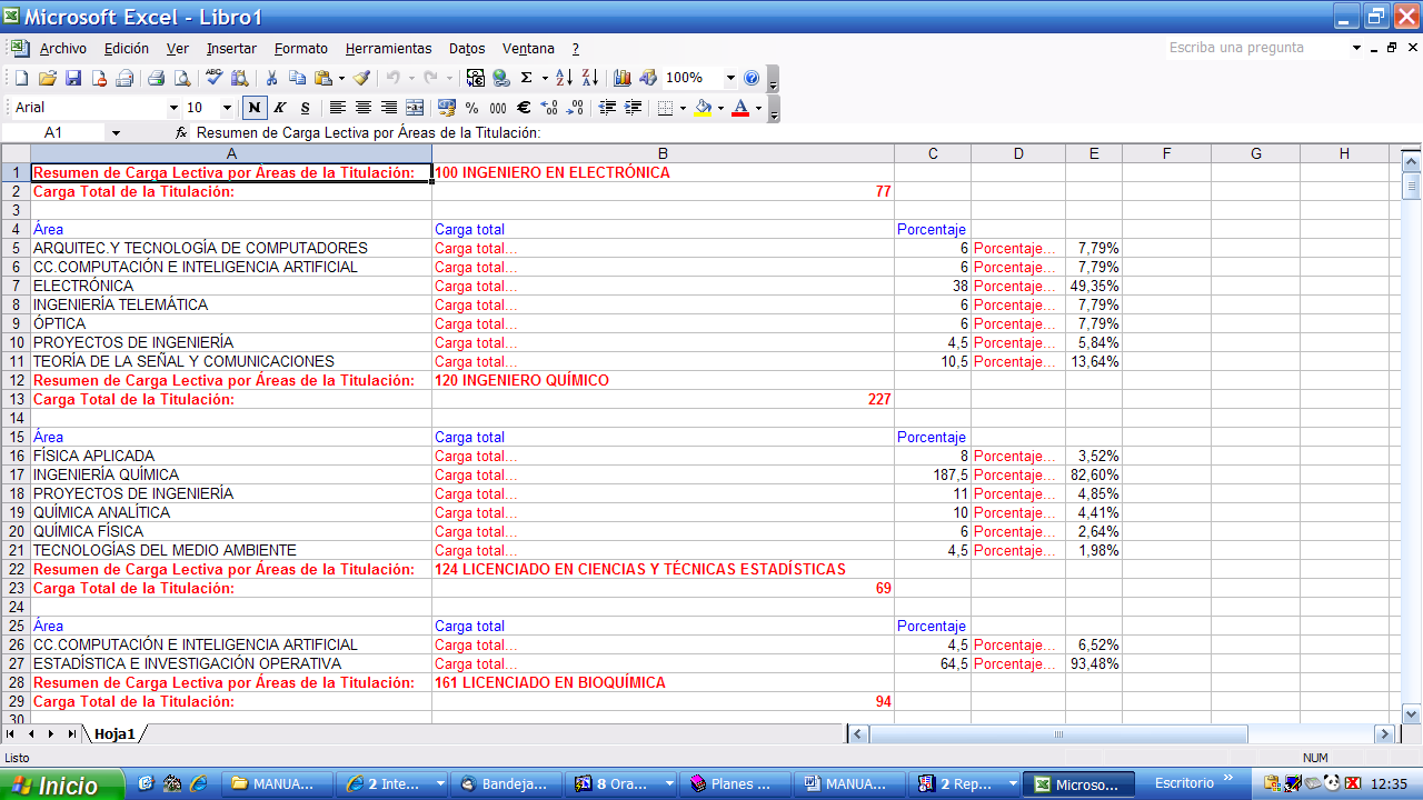 Todas las listas pueden exportarse a Excel para tratar los datos y hacer los cálculos si fuera necesario. 4.