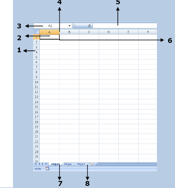 Conceptos básicos de Excel Los documentos de Excel se denominan libros y están divididos en hojas. La hoja de cálculo es el espacio de trabajo.