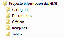 I Recomendaciones para organizar la información de un proyecto Los proyectos en el Mapa Digital de México para escritorio son la parte fundamental de la operación del sistema.