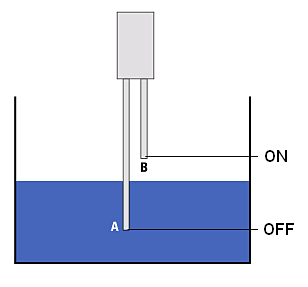 través de un circuito genera una salida on-off.