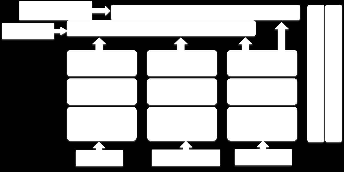 El esquema de este sistema se muestra a continuación: 8.