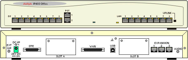 Componentes del Sistema: Unidades de Control Conexiones IP403 Ports AUDIO DC I/P DS DTE EXPAN- SIÓN EXT O/P LAN POT Description Conector hembra Estéreo de 3,5mm.