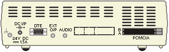 Puertos Descripción AUDIO Conector hembra Estéreo de 3,5mm. Se utiliza para la entrada de fuente externa de música en espera. ANÁLOGO Se utiliza para la conexión de troncales externos análogos.