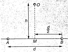 FÍSIC º DE BCHILLER Problemas: CMP ELÉCRIC NVIEMBRE.0. Dos cargas puntuales iguales, de, 0 6 C cada una, están situadas en los puntos (0,8) m y B (6,0) m.