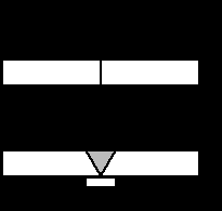 Cuando una barra o elemento de respaldo es usado para lograr la penetración necesaria de la junta, su símbolo es situado encima de la línea de referencia sobre el símbolo de la soldadura, si la barra