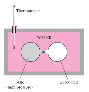 El calor específico cambia de acuerdo con la temperatura Las unidades para los calores específicos es kj/kg C o KJ/Kg K También se dan en base molar es kj/kmol C o KJ/Kmol K ENERGÍA INTERNA, ENTALPÍA