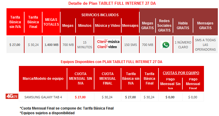 PLANES TABLET FULL INTERNET Condiciones Comerciales: Todos los Planes TABLET Full Internet incluyen: Paquete de Megas y Minutos según plan contratado.